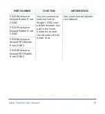 Preview for 20 page of Mo-vis P015-61 User Manual