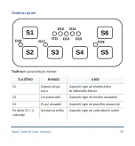 Preview for 36 page of Mo-vis P015-61 User Manual