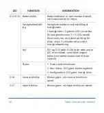 Preview for 57 page of Mo-vis P015-61 User Manual