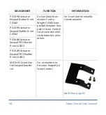 Preview for 59 page of Mo-vis P015-61 User Manual