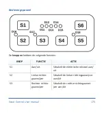 Preview for 176 page of Mo-vis P015-61 User Manual