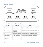 Preview for 197 page of Mo-vis P015-61 User Manual