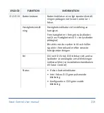 Preview for 220 page of Mo-vis P015-61 User Manual