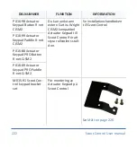 Preview for 223 page of Mo-vis P015-61 User Manual