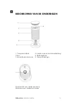 Preview for 14 page of MOA MF4 Instruction Manual