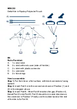 Preview for 2 page of MOB MO6233 User Manual