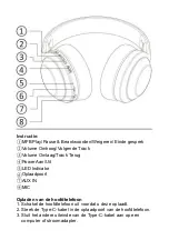 Предварительный просмотр 15 страницы MOB MO6350 User Manual