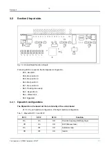 Preview for 17 page of MOBA Farmpacker M100T Training Manual