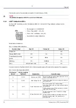 Preview for 26 page of MOBA Farmpacker M100T Training Manual