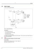 Preview for 42 page of MOBA Farmpacker M100T Training Manual