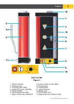 Preview for 7 page of MOBA LASERGUIDE MINI User Manual