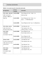 Предварительный просмотр 40 страницы MOBA MOBA-Matic MMC-1000 User Manual