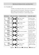 Предварительный просмотр 43 страницы MOBA MOBA-Matic MMC-1000 User Manual