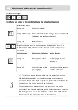 Предварительный просмотр 46 страницы MOBA MOBA-Matic MMC-1000 User Manual