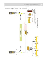 Предварительный просмотр 63 страницы MOBA MOBA-Matic MMC-1000 User Manual