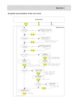 Preview for 79 page of MOBA MOBA-Matic MMC-1000 User Manual