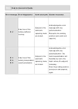 Предварительный просмотр 150 страницы MOBA MOBA-Matic MMC-1000 User Manual