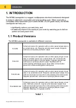 Preview for 6 page of MOBA R.3CHS User Manual