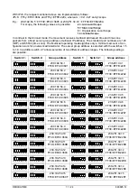 Предварительный просмотр 11 страницы Mobatime 203433 Installation And Operating Manual