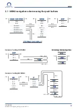 Preview for 9 page of Mobatime DSC. 250.4 Instruction Manual