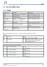 Preview for 11 page of Mobatime DSC. 250.4 Instruction Manual