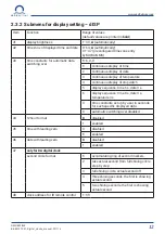 Preview for 12 page of Mobatime DSC. 250.4 Instruction Manual