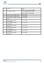 Preview for 13 page of Mobatime DSC. 250.4 Instruction Manual