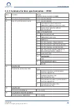 Preview for 14 page of Mobatime DSC. 250.4 Instruction Manual