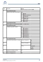 Preview for 15 page of Mobatime DSC. 250.4 Instruction Manual