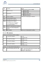 Preview for 18 page of Mobatime DSC. 250.4 Instruction Manual