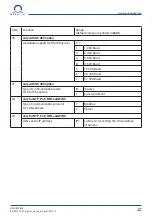 Preview for 22 page of Mobatime DSC. 250.4 Instruction Manual