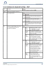 Preview for 24 page of Mobatime DSC. 250.4 Instruction Manual