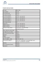 Preview for 39 page of Mobatime DSC. 250.4 Instruction Manual