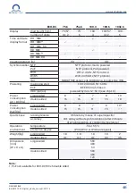 Preview for 46 page of Mobatime DSC. 250.4 Instruction Manual