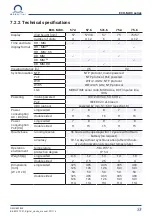 Preview for 53 page of Mobatime DSC. 250.4 Instruction Manual