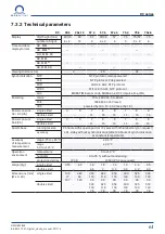 Preview for 61 page of Mobatime DSC. 250.4 Instruction Manual