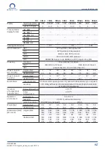 Preview for 62 page of Mobatime DSC. 250.4 Instruction Manual