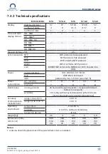 Preview for 75 page of Mobatime DSC. 250.4 Instruction Manual