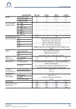 Preview for 76 page of Mobatime DSC. 250.4 Instruction Manual