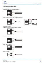 Preview for 92 page of Mobatime DSC. 250.4 Instruction Manual