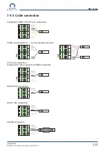 Preview for 121 page of Mobatime DSC. 250.4 Instruction Manual