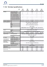 Preview for 123 page of Mobatime DSC. 250.4 Instruction Manual