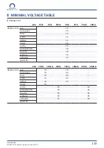 Preview for 135 page of Mobatime DSC. 250.4 Instruction Manual