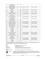 Предварительный просмотр 32 страницы Mobatime DT.100.1C.1T Instruction Manual