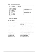 Preview for 23 page of Mobatime DTS 4128.timeserver Instruction Manual