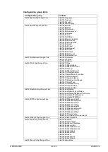 Preview for 66 page of Mobatime DTS 4128.timeserver Instruction Manual