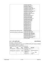 Preview for 67 page of Mobatime DTS 4128.timeserver Instruction Manual