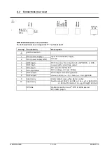 Preview for 70 page of Mobatime DTS 4128.timeserver Instruction Manual