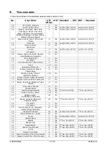 Preview for 72 page of Mobatime DTS 4128.timeserver Instruction Manual