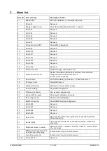 Preview for 74 page of Mobatime DTS 4128.timeserver Instruction Manual